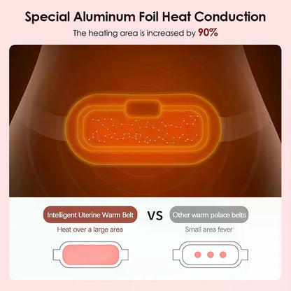 Bouillotte Électrique Sans Fil – 3 Niveaux de Chaleur